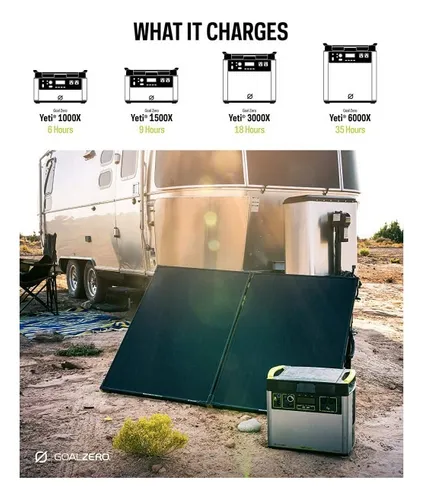 Panel Solar Portátil Boulder 200w Briefcase