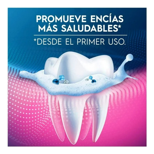 Pasta Dental Oral-b EncĂas Detox Sarro Prevent 80ml - 12 Pzs