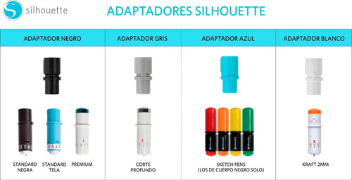 Combo Full Silhouette Plotter De Corte Cameo 5 Negra