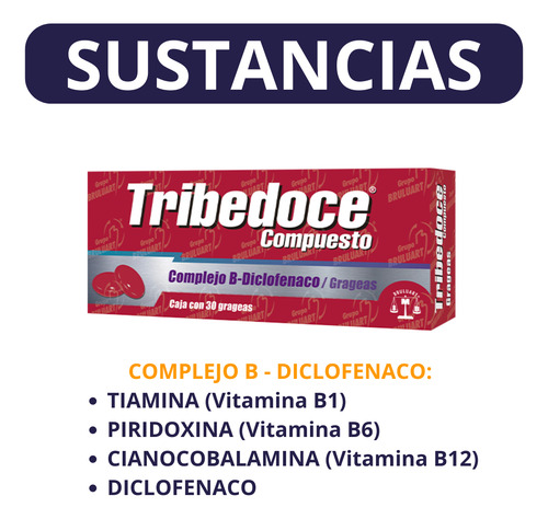Tribedoce Compuesto - Complejo B Y Diclofenaco 3 Cajas 30 Gr