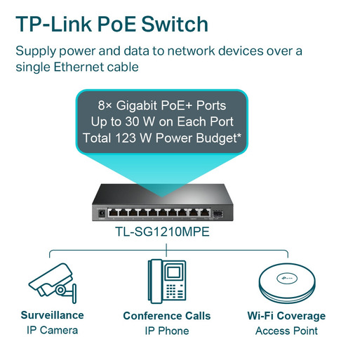 Switch Tp-link Tl-sg1210mpe 10 Puertos Gigabit (8 Puertos)