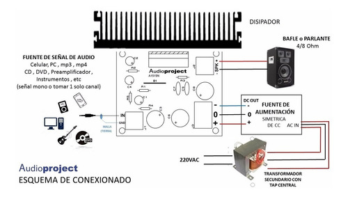 Modulo Amplificador 100 Watts Rms Con Tda7294 - Audioproject