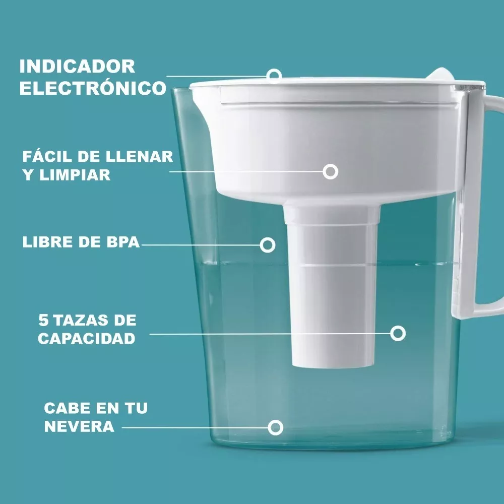 Tercera imagen para búsqueda de jarra plastica