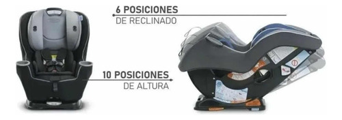 Hermoso Autoasiento Graco Sequence 65 Codey