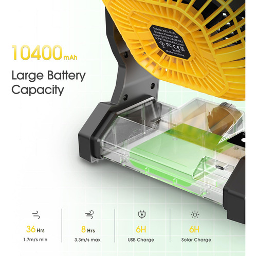 Ventilador Solar Recargable De 10400 Mah Con Panel Y Lintern