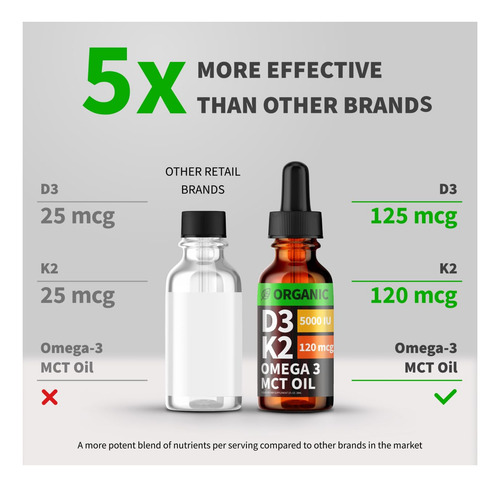 Nusava Gotas Orgánicas Vitamina D3 K2 Con Aceite Mct Omega 3