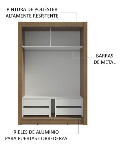 Ropero Closet Madesa Vivare Plus 2 Puertas Mb Color Rustic/Blanco