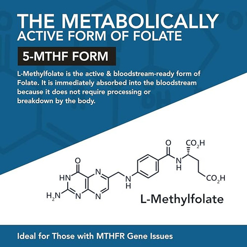 Triquetra Health L-methylfolate 5-mthf Plus Methyl B12 60cap