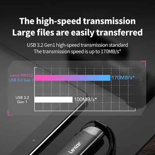 Lector De Tarjetas 2 En 1 Lexar Usb-c 3.2 Sd Y Micro Sd
