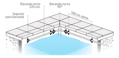 Barra Recta De Acero Inoxidable 3 Metros 304 Marca Vulcano!!