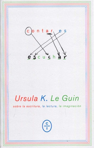 Contar Es Escuchar . Sobre La Escritura, Lectura Imaginacion