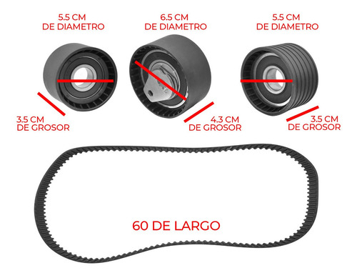 Kit Distribucion Renault Megane I Scenic I