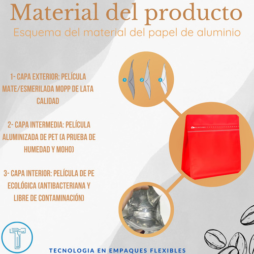100 Bolsas Para Café, Cuadradas De 1 Kg Rojo Cuadrada 1kg