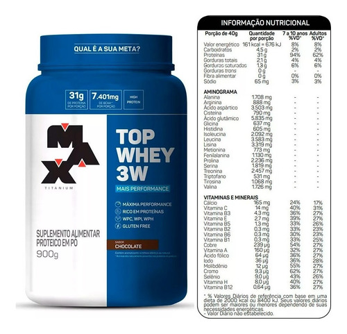 Top Whey 3w Mais Performance 900g + Creatina Pura Bruthal Sabor Chocolate
