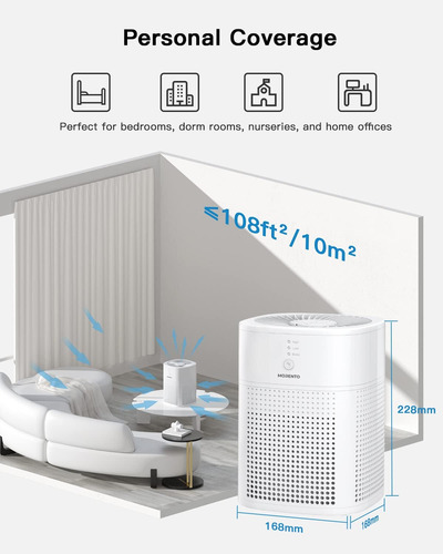Purificadores De Aire Para Dormitorio, Purificador De Air...