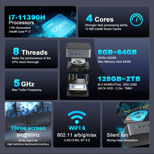 Mini Host Channel I7 Storage Ssd 11390h 4k Refrigeración