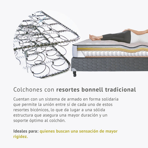 Imagen 6 de 9 de Colchón 1 Plaza (80x190) Inducol Cauri Pillow Resorte