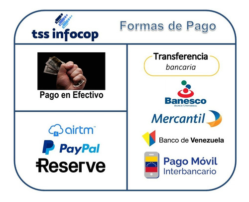 Imagen 9 de 12 de Servicio Técnico Y Reparación Impresoras Laser Hp Y Canon