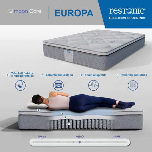 Colchón Matrimonial Restonic Foam Lumbar Confort Ultra