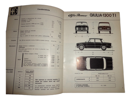 Alfa Romeo Giulia Ti 1300 Libro Manual Original (Usado)