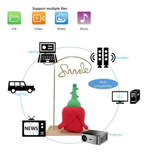 Unidad Flash Usb Wooteck De 128 Gb Con Dibujos Animados Y He