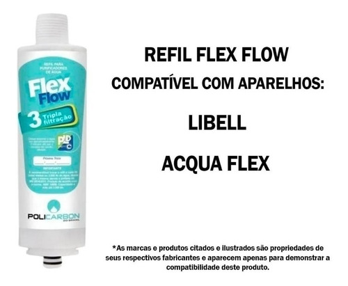 Imagem 3 de 5 de Refil Flex Flow Policarbon Compatível Com Purificador Libell