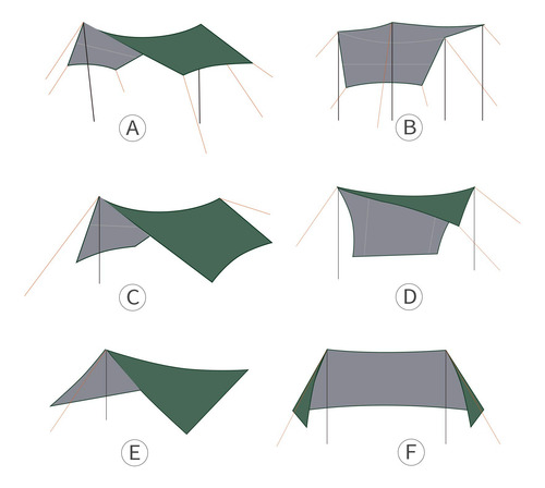 Unigear Toldo Camping Impermeable Lona Suelo Protector Aolar