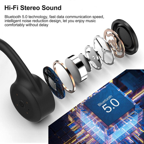 Auriculares Deportivos De Conducción Ósea Con Auriculares In