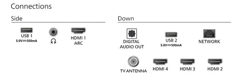 Android Tv Philips 4k 43 43pud7407/77