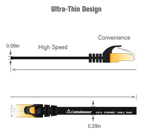 Cable De Conexión Ethernet Cat 7 Blindado De 100 Pies Negro