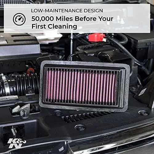 Filtro De Aire Reutilizable Para Mazda: Limpio Cada Millas