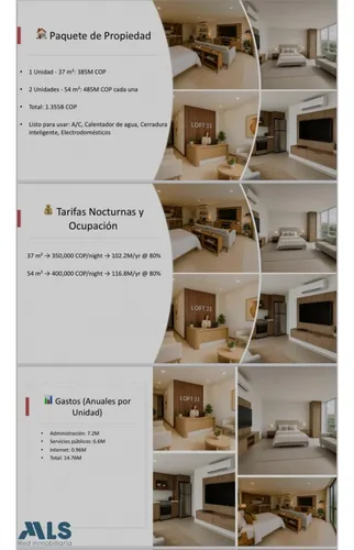Estudio Para Renta Corta Airbnb En Laureles(mls#256571)