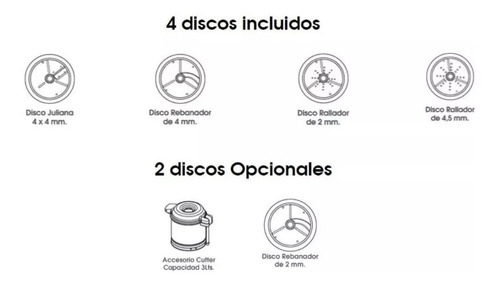 Procesadora De Alimentos Compacta Picadora Turboblender 600