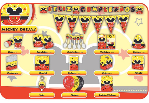 Kit De Decoracion De Fiesta Cumpleaños Minnie O Mickey Mouse