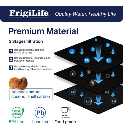 Filtro De Agua Para Refrigerador Compatible Con Frigidair...
