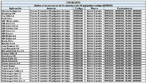 Correa Laser Monte Carlos Alero Ver Catalogo En Las Fotos