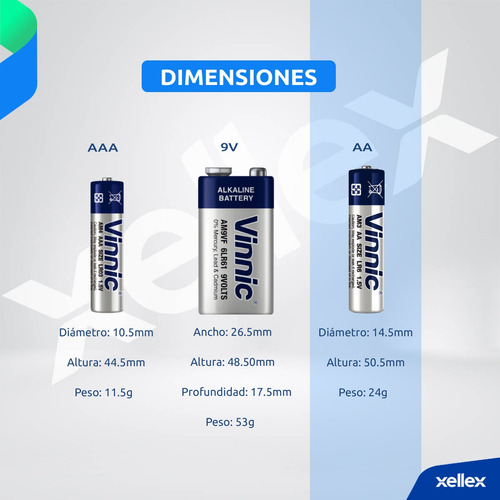 Pilas Aa Alcalinas Vinnic Pack X 12 Unidades Bp4
