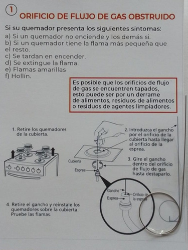 Aguja Limpieza De Espreas Estufa De Gas L.p. Quita Cochambre