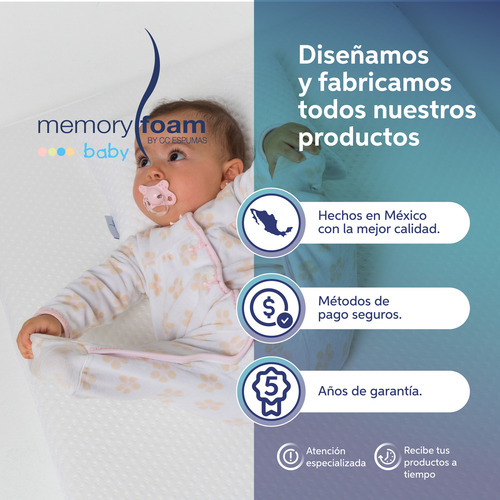 Pack Colchón Cuna Viaje + Protector + Cambiador + Almohada