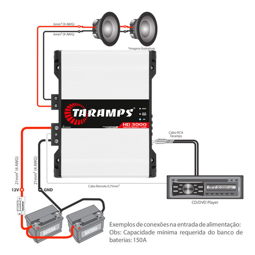 Potencia 1 Canal Para Auto Amplificador Taramps Hd3000 2 Ohm 3000w Fullrange