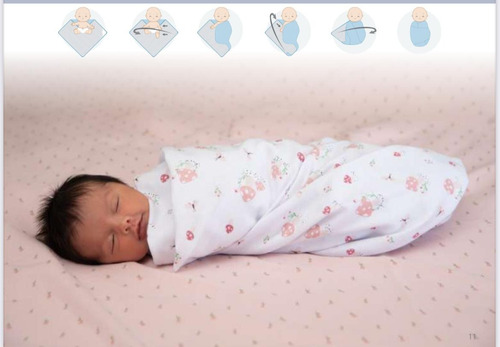 Cueiro Bebê Swaddle Soft Papi Baby 1,20x1,20m C/ Bainha 3 Un