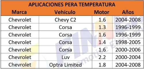 Pera Temperatura Cosa Chevy Optra Spark Luv Vivant Daewoo
