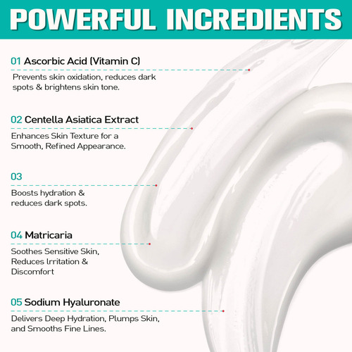 Crema Blanqueadora E Skin Para Axilas, Rodillas, Codos Y Mus