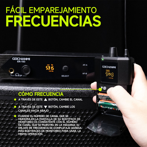 Sistema Monitoreo Gc Er103 De 1 Canal Mono Con 6 Receptores