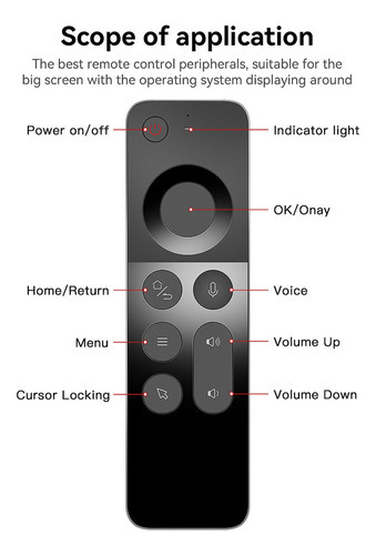 Ir Remoto Ir Android Tv Detección Smart Pc Box Tv Voz Ratón