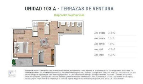 Vendo Local Comercial Próximo A Bv. Artigas, 85m2 Más Patio, Garaje Opcional, En Construcción, La Blanqueada