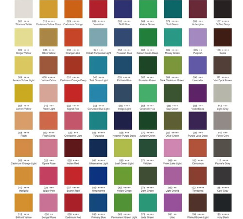 Colores X72 Lapices Premium Kalour Watercolor Lata La Plata