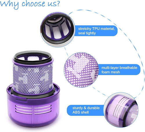 Filtro De Repuesto Para Dyson V11 Outsize, V11 Outsize Origi