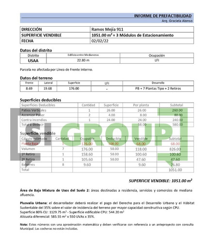 Imagen 2 de 2 de Terreno, Caballito, R. Mejía 911, 1000 M2 Vend. + 3 Cocheras