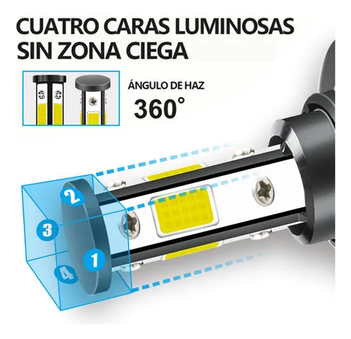 St Xccd 20000lm Kit De Faros Led Luz Alta Y Luz Baja Para